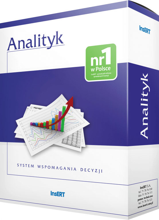 Analityk pudełko